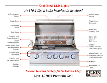 L-75000 Built in BBQ 32"