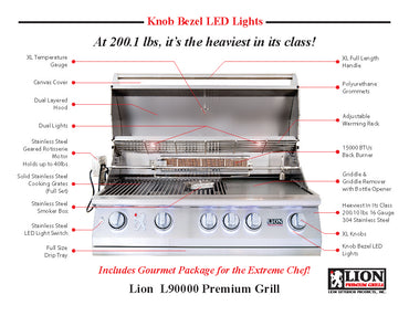 L-90000 Built in BBQ 40"
